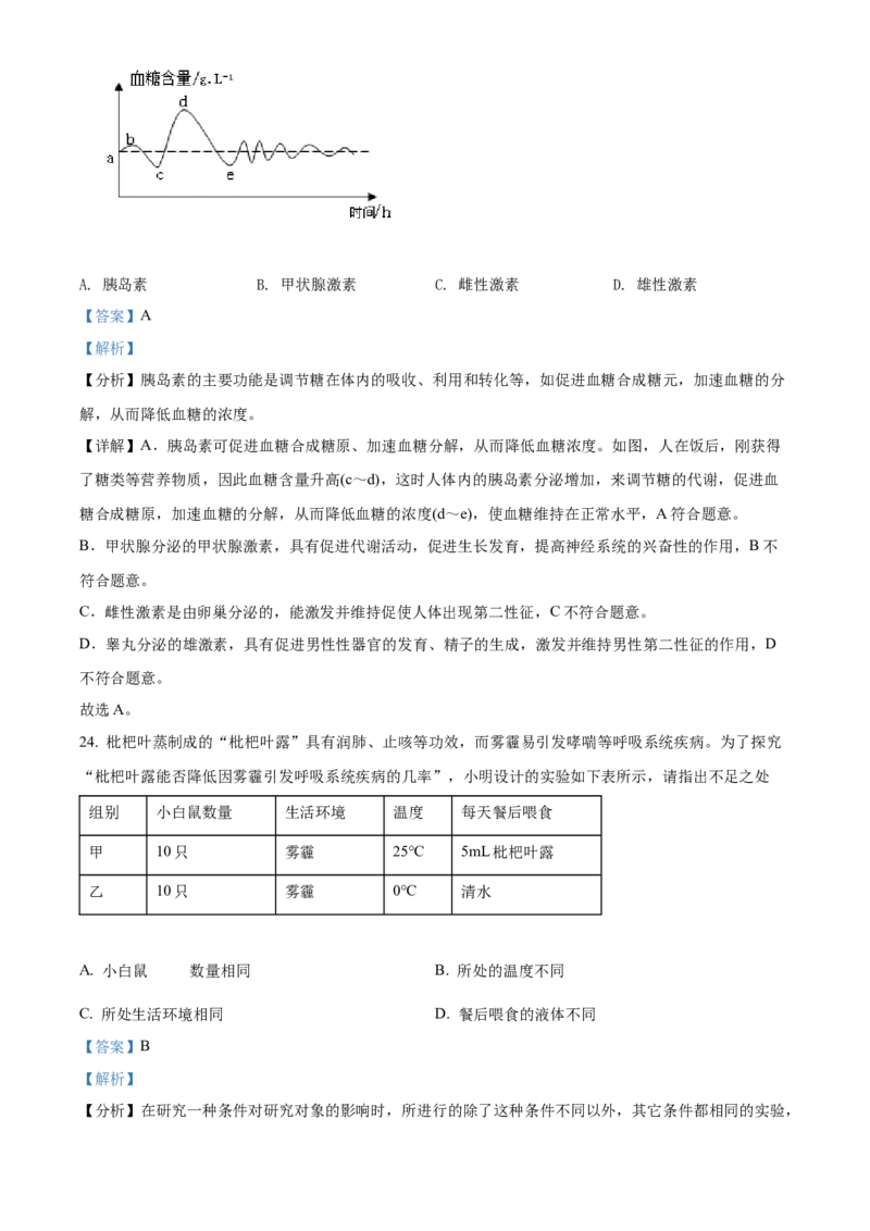 精品解析：北京市东城区2019-2020学年七年级下学期期末生物试题（解析版）(1)_北京初中期末题_C605-京七八九_B京生物七八九_北京7下生物_2019-2020