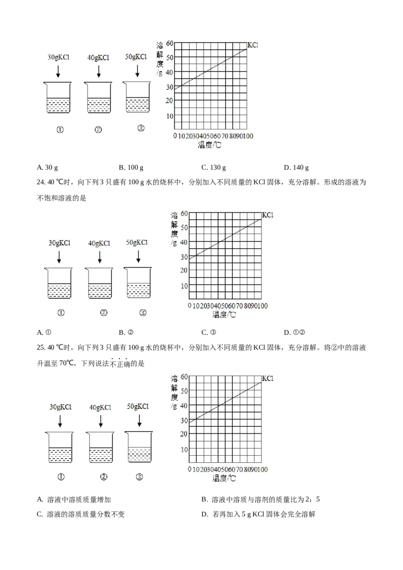 精品解析：北京市大兴区2020-2021学年九年级上学期期末化学试题（原卷版）(1)_北京初中期末题_C605-京七八九_B京化学七八九_北京9上化学_2020-2021