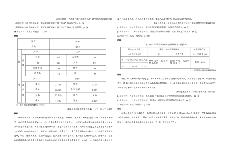 历史已编辑_A1502026各地模拟卷（超值！）_11月_241118山西天一大联考2024-2025学年高三期中调研考试_2025届山西天一大联考高三期中调研历史试题+A卷+