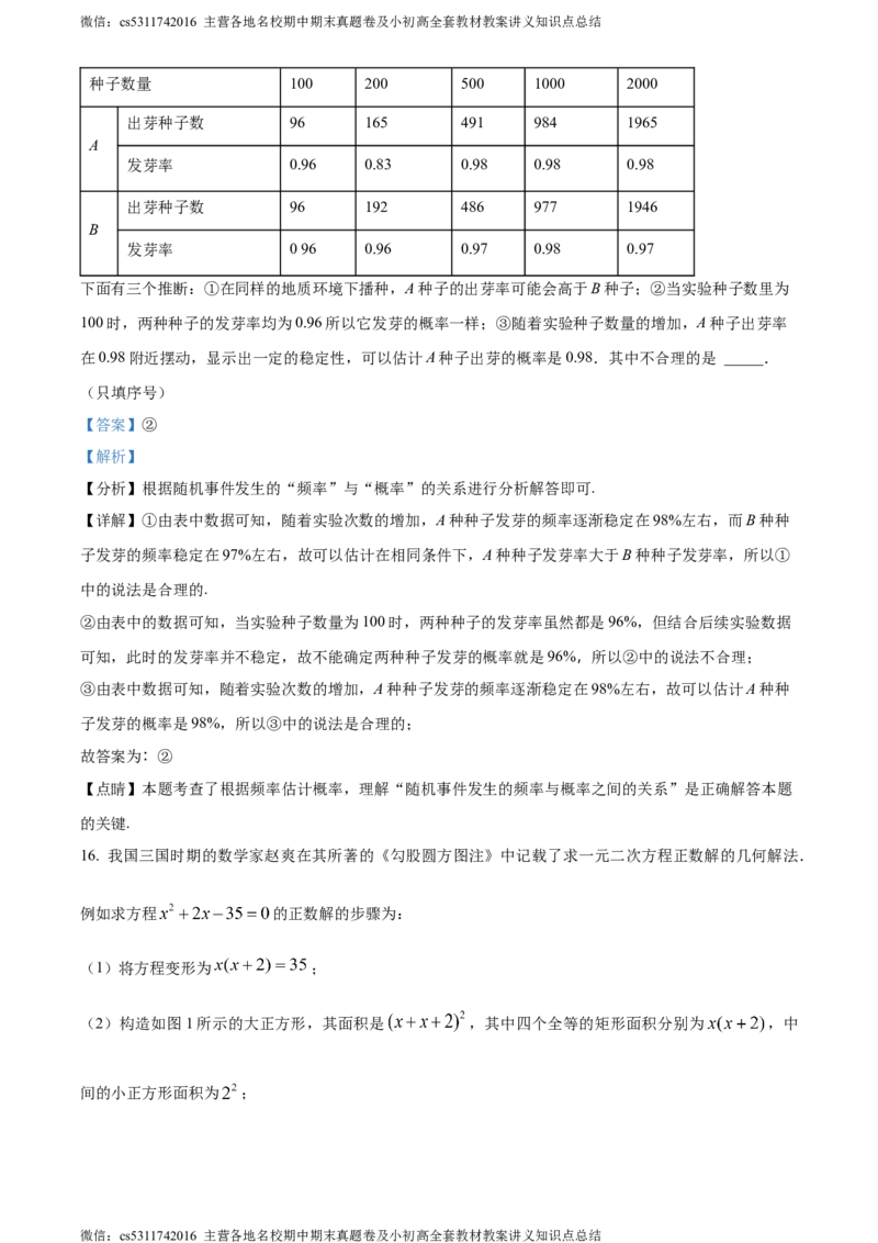 精品解析：北京市中国人民大学附属中学朝阳学校2023-2024学年九年级上学期月考数学试题（解析版）(1)_北京初中期末题_C605-京七八九_B京市数学七八九_北京9上数学_2023-2024_北京数学9上月考