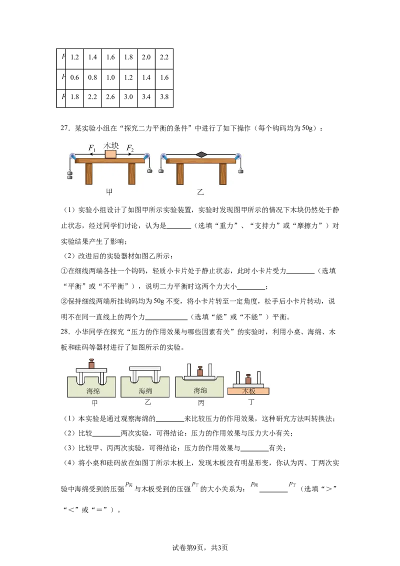 精品解析：北京一零一中学2023－2024学年八年级下学期期中物理-A4答案卷尾(1)_北京初中期末题_C605-京七八九_B京物理八九_物理_八年级下学期物理_2023-2024