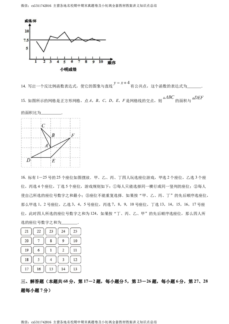 精品解析：2021年北京市顺义区九年级下学期中考一模数学试题（原卷版）(1)_北京初中期末题_C605-京七八九_B京市数学七八九_北京9下数学(含中考模拟）_北京数学9下一二三模