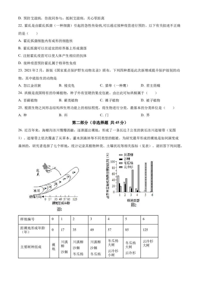 精品解析：北京市东城区汇文中学教育集团2021-2022学年八年级下学期阶段性练习（二模）生物试题（原卷版）(1)_北京初中期末题_C605-京七八九_B京生物七八九_北京八下生物