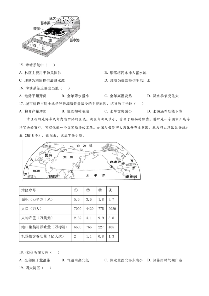 精品解析：2023年北京市通州区中考模拟地理试题（原卷版）(1)_北京初中期末题_C605-京七八九_B京地理七八九_地理_北京八下地理_精品解析：2023年北京市通州区中考模拟地理试题