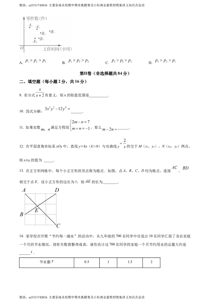 精品解析：2024年北京市第二中学教育集团中考三模数学试题（原卷版）(1)_北京初中期末题_C605-京七八九_B京市数学七八九_北京9下数学(含中考模拟）_北京数学9下一二三模