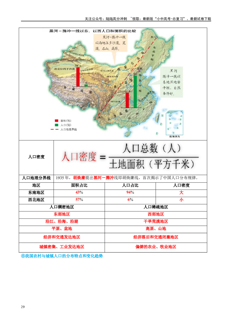 专题17中国的疆域、人口和民族（讲义）（解析版）_02中考总复习（2026版更新中）_09-地理-中考总复习_2024年中考复习资料_一轮复习_❤2024年中考地理一轮复习讲练测（全国通用）