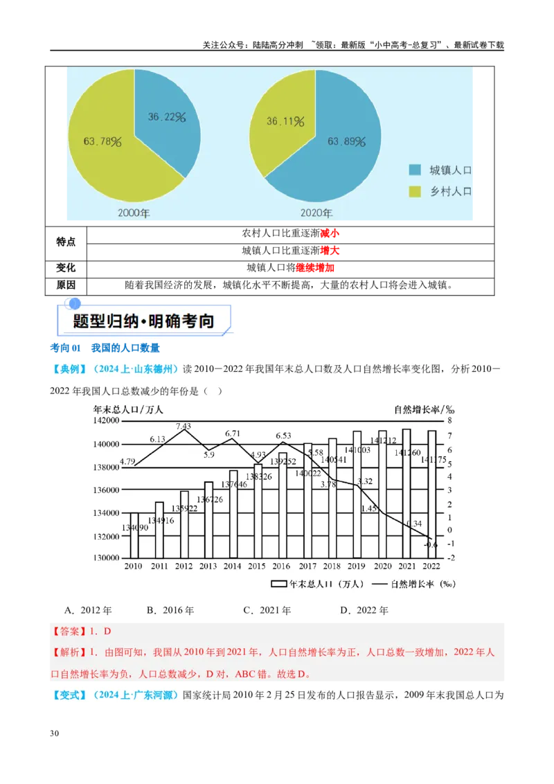 专题17中国的疆域、人口和民族（讲义）（解析版）_02中考总复习（2026版更新中）_09-地理-中考总复习_2024年中考复习资料_一轮复习_❤2024年中考地理一轮复习讲练测（全国通用）