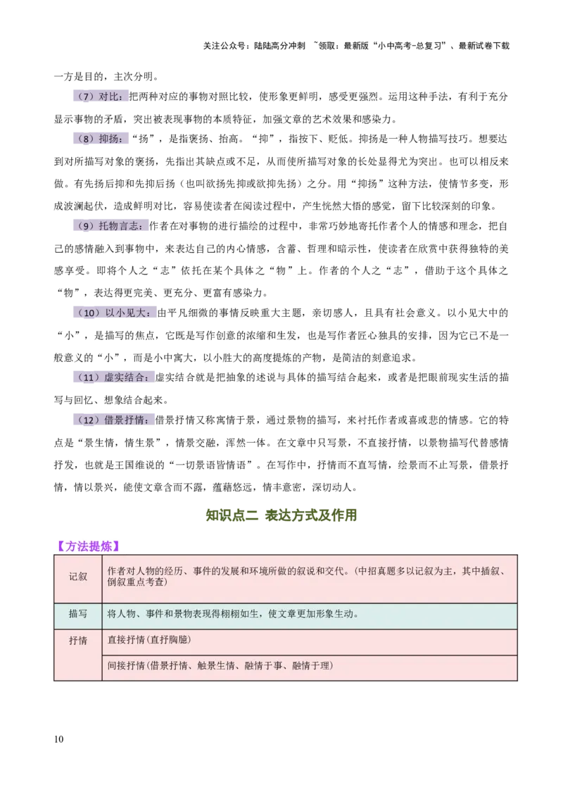 专题21分析写作手法（讲练）-2024年中考语文二轮复习讲练测（全国通用）（原卷版）_02中考总复习（2026版更新中）_01-语文-中考总复习_2024年中考资料_二轮复习_讲义