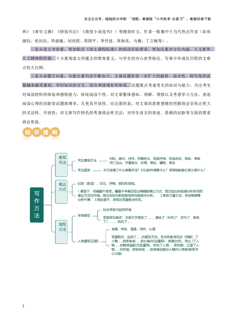专题21分析写作手法（讲练）-2024年中考语文二轮复习讲练测（全国通用）（原卷版）_02中考总复习（2026版更新中）_01-语文-中考总复习_2024年中考资料_二轮复习_讲义