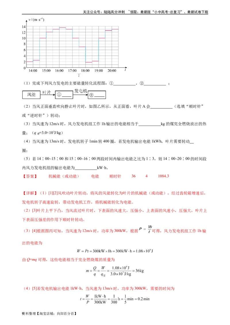 专题20电与磁20.5磁生电（教师版）_02中考总复习（2026版更新中）_04-物理-中考总复习_2024年中考复习资料_专项复习资料_完三年（2021&mdash;2023）中考真题分项精编（全国通用）