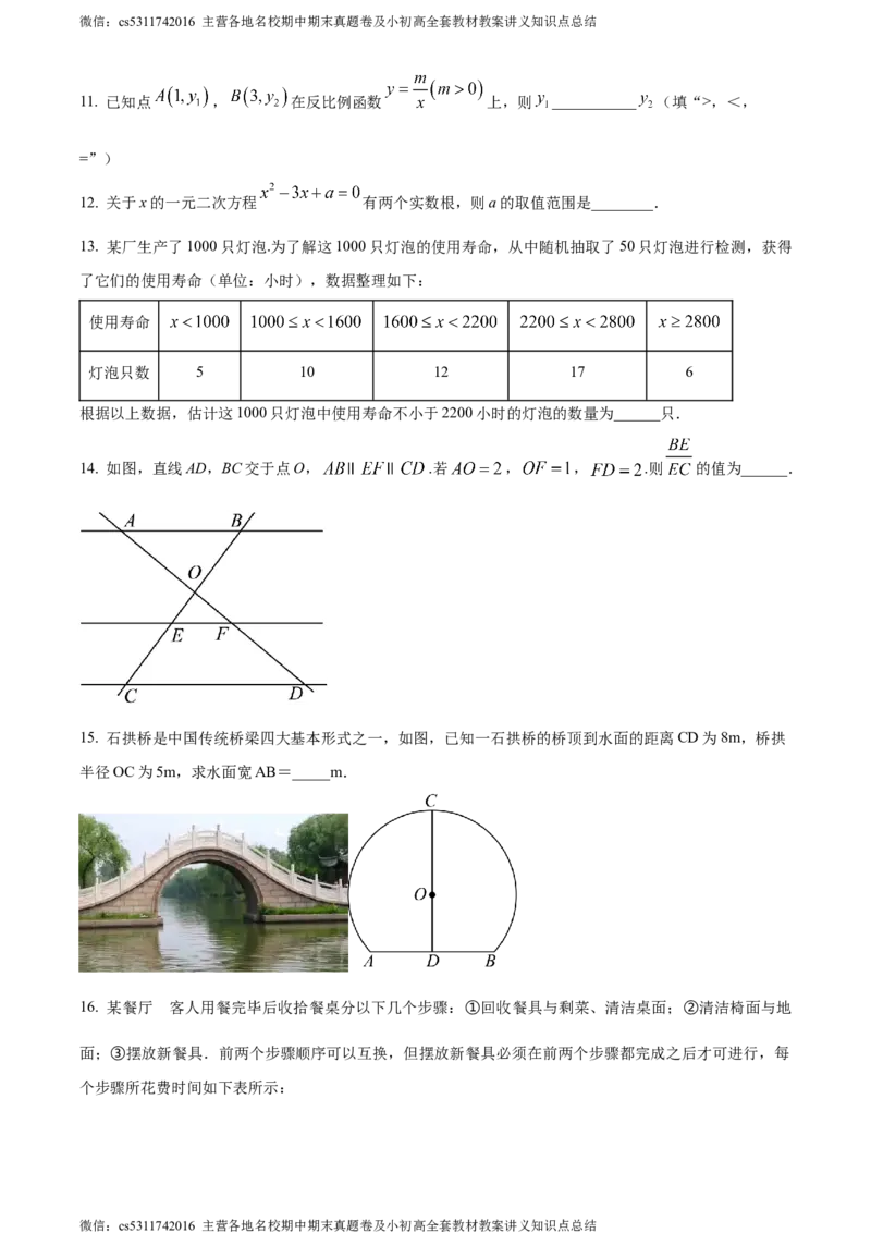 精品解析：北京市北京大学附属中学石景山学校2023-2024学年九年级下学期月考数学试题（原卷版）(1)_北京初中期末题_C605-京七八九_B京市数学七八九_北京9下数学(含中考模拟）