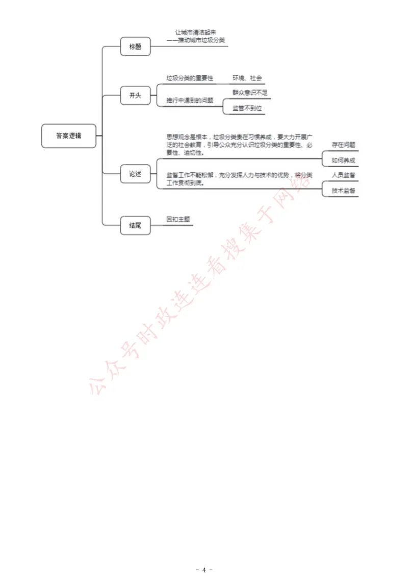 2019年辽宁省本溪市明山区事业单位招聘考试《综合应用能力》_26事业职测+综合_闲鱼2026事业单位职测+综合_职测+综合真题合集ABCDE_A类-综合管理_辽宁