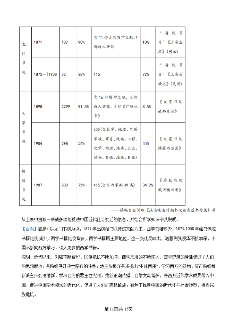 历史试卷（解析）_A1502026各地模拟卷（超值！）_9月_240911河北省新时代NT教育2024-2025学年高三上学期入学摸底测试_河北省新时代NT教育2024-2025学年高三上学期入学摸底测试历史