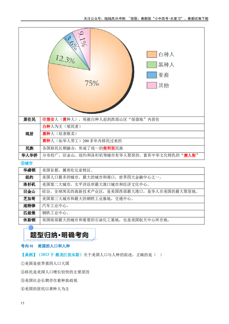 专题16美国和巴西（讲义）（原卷版）_02中考总复习（2026版更新中）_09-地理-中考总复习_2024年中考复习资料_一轮复习_❤2024年中考地理一轮复习讲练测（全国通用）_配套讲义