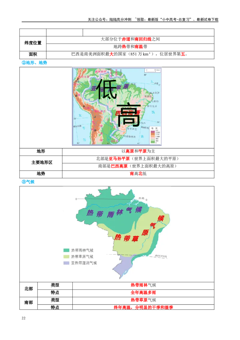 专题16美国和巴西（讲义）（原卷版）_02中考总复习（2026版更新中）_09-地理-中考总复习_2024年中考复习资料_一轮复习_❤2024年中考地理一轮复习讲练测（全国通用）_配套讲义