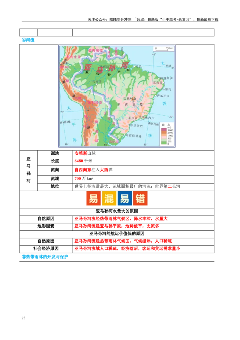 专题16美国和巴西（讲义）（原卷版）_02中考总复习（2026版更新中）_09-地理-中考总复习_2024年中考复习资料_一轮复习_❤2024年中考地理一轮复习讲练测（全国通用）_配套讲义