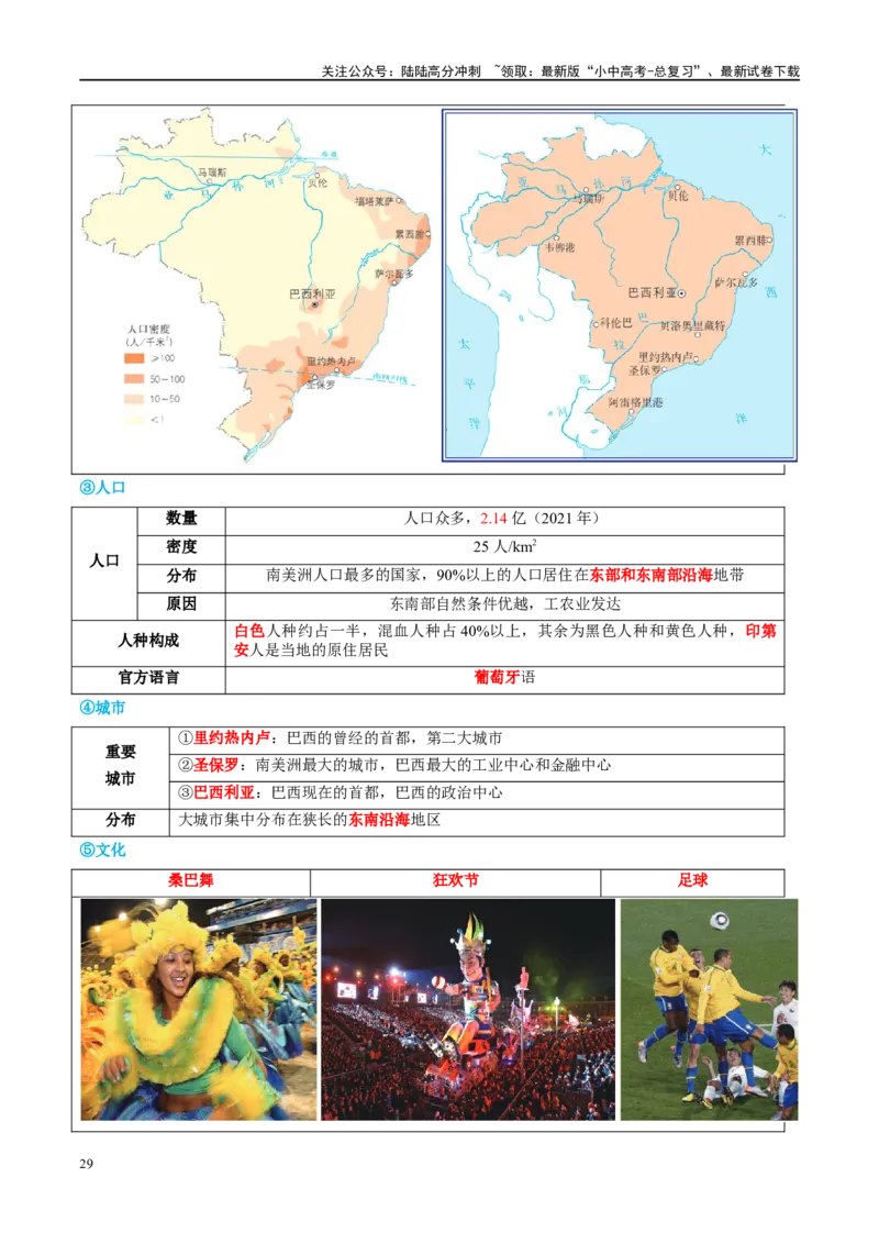 专题16美国和巴西（讲义）（原卷版）_02中考总复习（2026版更新中）_09-地理-中考总复习_2024年中考复习资料_一轮复习_❤2024年中考地理一轮复习讲练测（全国通用）_配套讲义