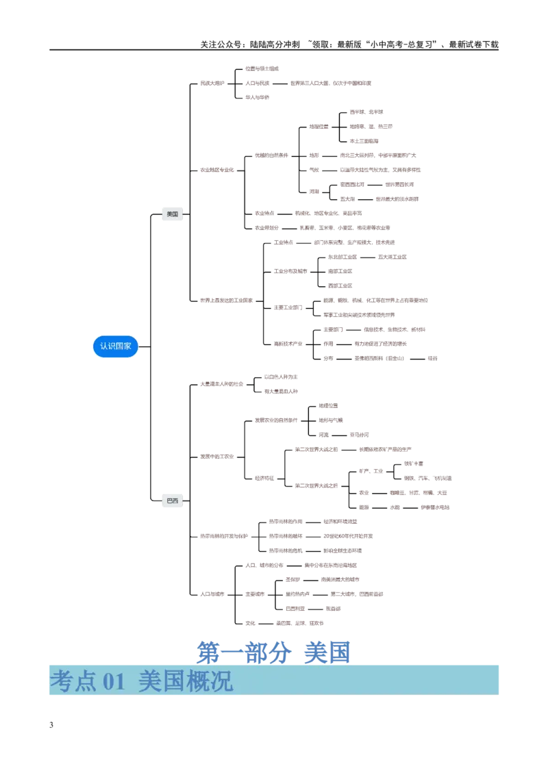 专题16美国和巴西（讲义）（原卷版）_02中考总复习（2026版更新中）_09-地理-中考总复习_2024年中考复习资料_一轮复习_❤2024年中考地理一轮复习讲练测（全国通用）_配套讲义