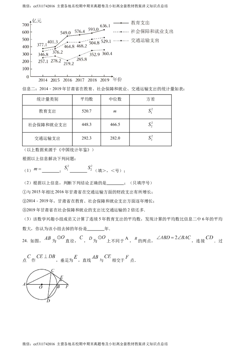 精品解析：2024年北京师范大学附属实验中学中考零模数学试题（原卷版）(1)_北京初中期末题_C605-京七八九_B京市数学七八九_北京9下数学(含中考模拟）_北京数学9下其他模拟卷