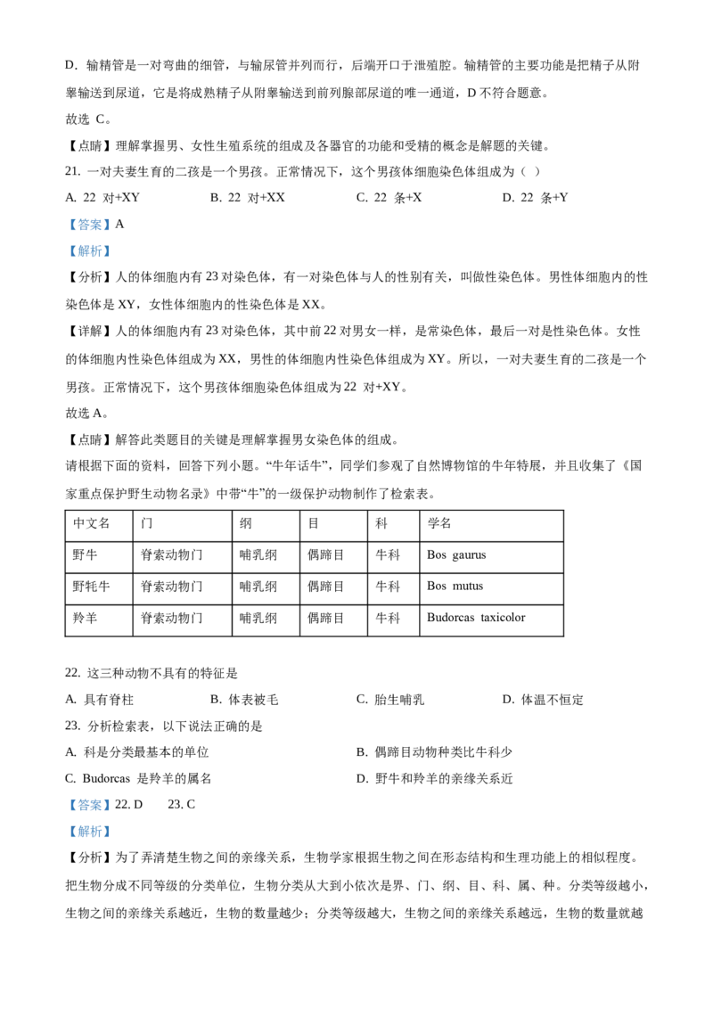 精品解析：2021年北京市丰台区中考一模生物试题（解析版）(1)_北京初中期末题_C605-京七八九_B京生物七八九_北京八下生物_精品解析：2021年北京市丰台区中考一模生物试题
