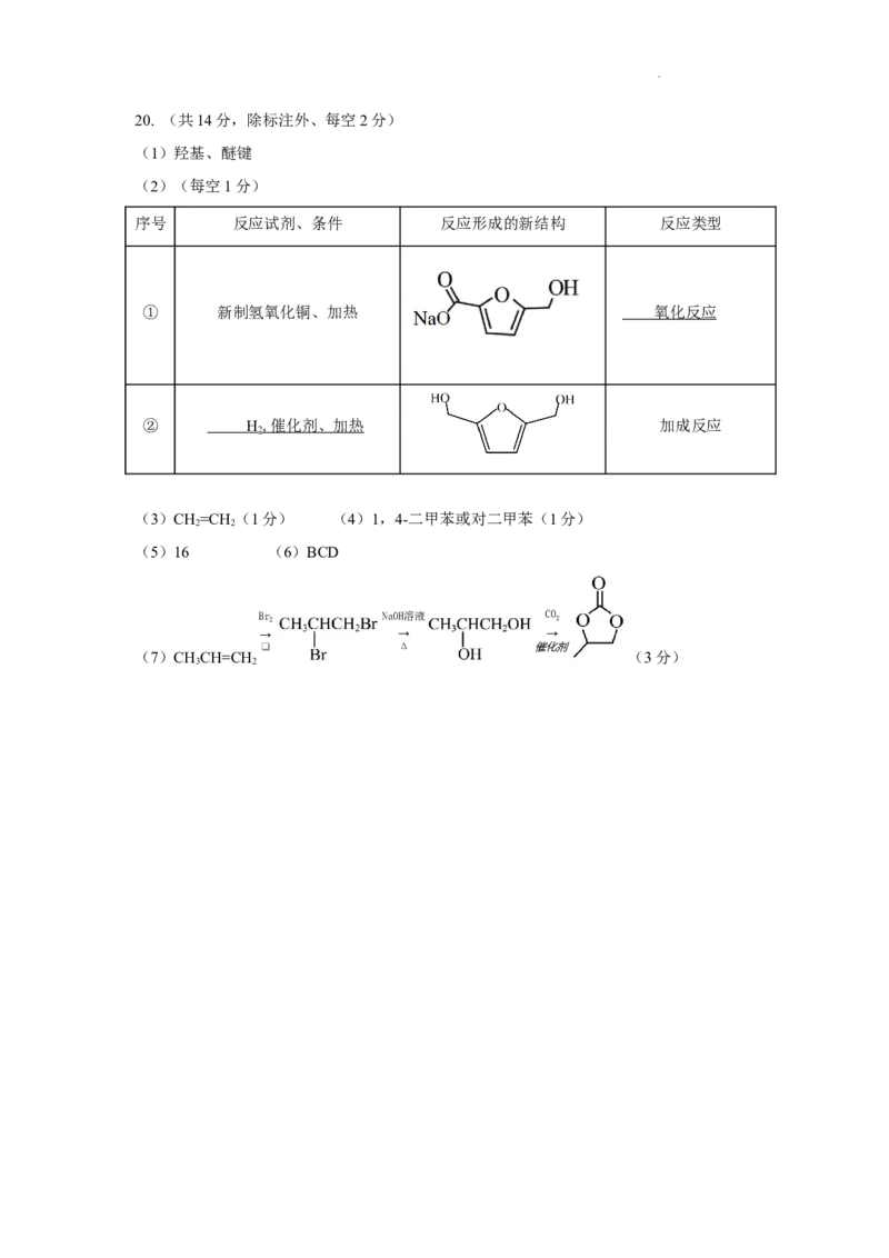 广东省华南师范大学附属中学2024-2024学年高三上学期综合测试（一）化学试题答案_A1502026各地模拟卷（超值！）_9月
