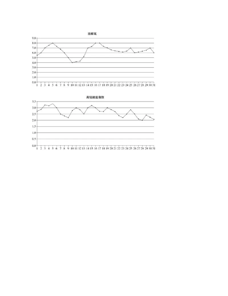 2022年5月21日全国事业单位联考《综合应用能力》C类题及参考答案_26事业职测+综合_闲鱼2026事业单位职测+综合_2.综应或写作等_02历年真题合集（15-25年）_C类综合应用能力15-25