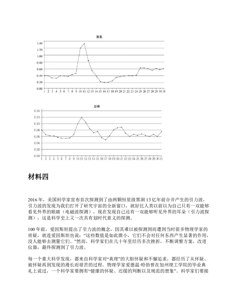 2022年5月21日全国事业单位联考《综合应用能力》C类题及参考答案_26事业职测+综合_闲鱼2026事业单位职测+综合_2.综应或写作等_02历年真题合集（15-25年）_C类综合应用能力15-25