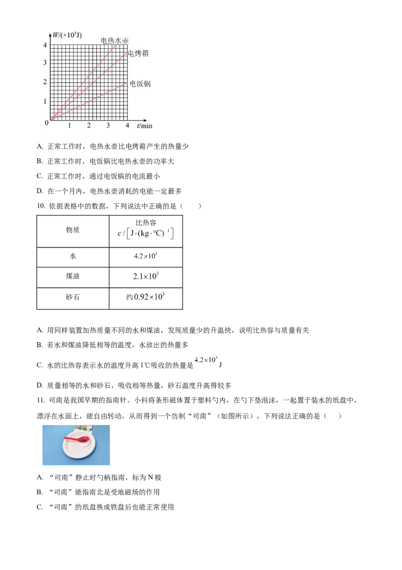 精品解析：北京市东城区2022-2023学年九年级上学期期末考试物理试题（原卷版）(1)_北京初中期末题_C605-京七八九_北京9上物理_2022-2023