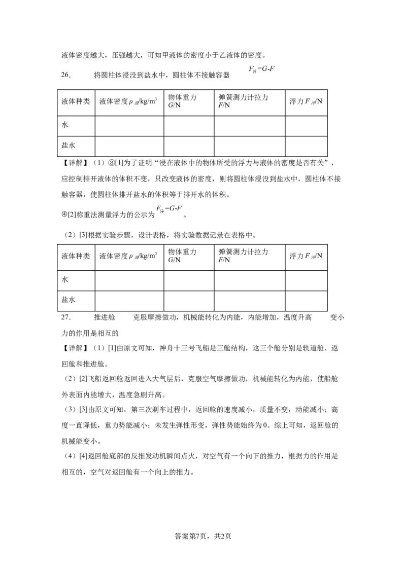 精品解析：北京东城区2021-2022学年八年级（下）期末考试物理试题-A4答案卷尾(1)_北京初中期末题_C605-京七八九_B京物理八九_物理_八年级下学期物理_2022-2023之前
