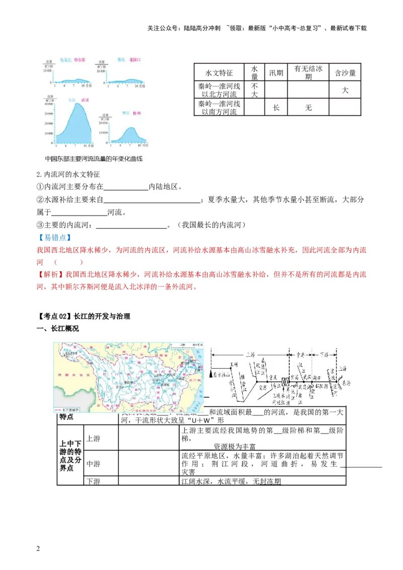 专题18中国的河流和自然灾害（背记帮）-备战2024年中考地理一轮复习考点帮（全国通用）（挖空版）_02中考总复习（2026版更新中）_09-地理-中考总复习_2024年中考复习资料_一轮复习