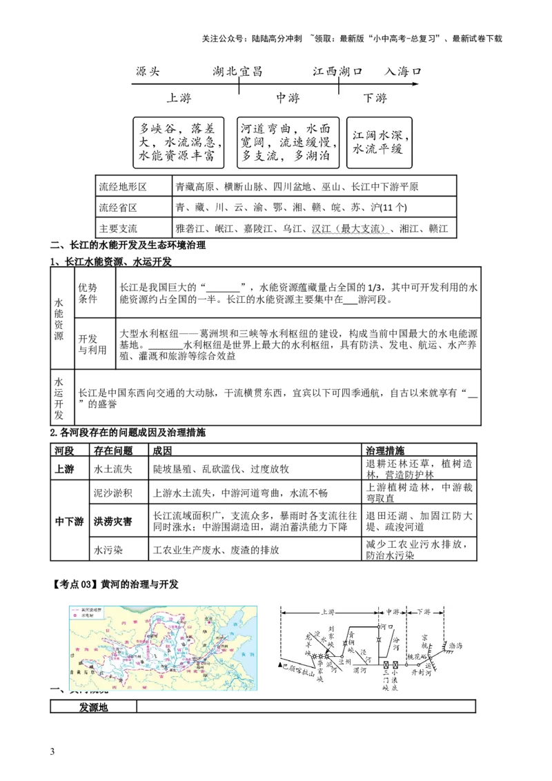 专题18中国的河流和自然灾害（背记帮）-备战2024年中考地理一轮复习考点帮（全国通用）（挖空版）_02中考总复习（2026版更新中）_09-地理-中考总复习_2024年中考复习资料_一轮复习