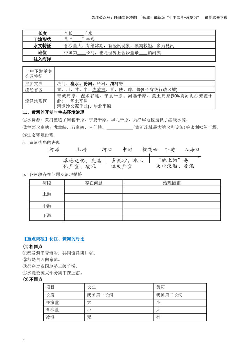 专题18中国的河流和自然灾害（背记帮）-备战2024年中考地理一轮复习考点帮（全国通用）（挖空版）_02中考总复习（2026版更新中）_09-地理-中考总复习_2024年中考复习资料_一轮复习