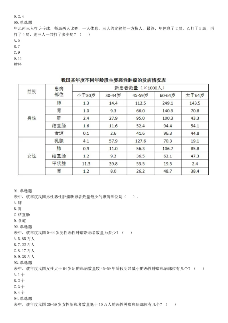 2019年湖北武汉事业单位考试E类《职业能力倾向测验》题（网友回忆版）_20211022_090019_26事业职测+综合_闲鱼2026事业单位职测+综合_职测+综合真题合集ABCDE_B类-社会科学_湖北