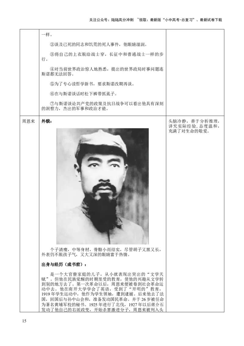 专题19《红星照耀中国》（知识梳理+练习）（原卷版）_02中考总复习（2026版更新中）_01-语文-中考总复习_2025年中考资料_备战2025年中考语文一轮复习考点突破（全国通用）