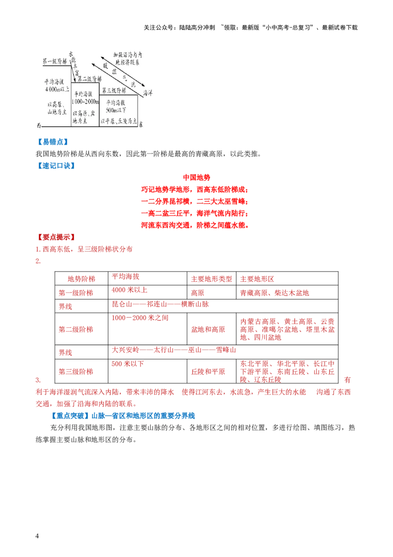 专题17中国的地形、地势和气候（背记帮）-备战2024年中考地理一轮复习考点帮（全国通用）（答案版）_02中考总复习（2026版更新中）_09-地理-中考总复习_2024年中考复习资料_一轮复习