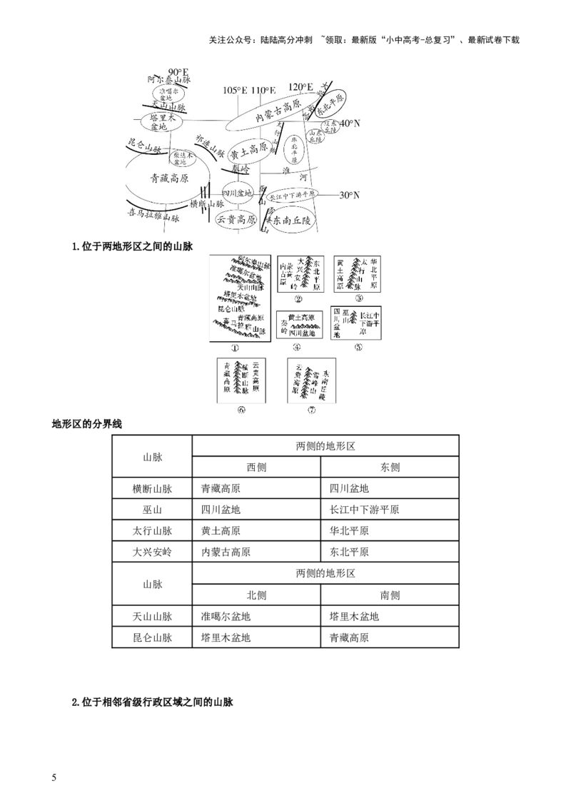 专题17中国的地形、地势和气候（背记帮）-备战2024年中考地理一轮复习考点帮（全国通用）（答案版）_02中考总复习（2026版更新中）_09-地理-中考总复习_2024年中考复习资料_一轮复习