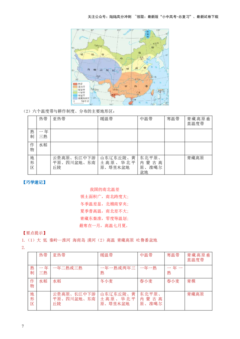 专题17中国的地形、地势和气候（背记帮）-备战2024年中考地理一轮复习考点帮（全国通用）（答案版）_02中考总复习（2026版更新中）_09-地理-中考总复习_2024年中考复习资料_一轮复习