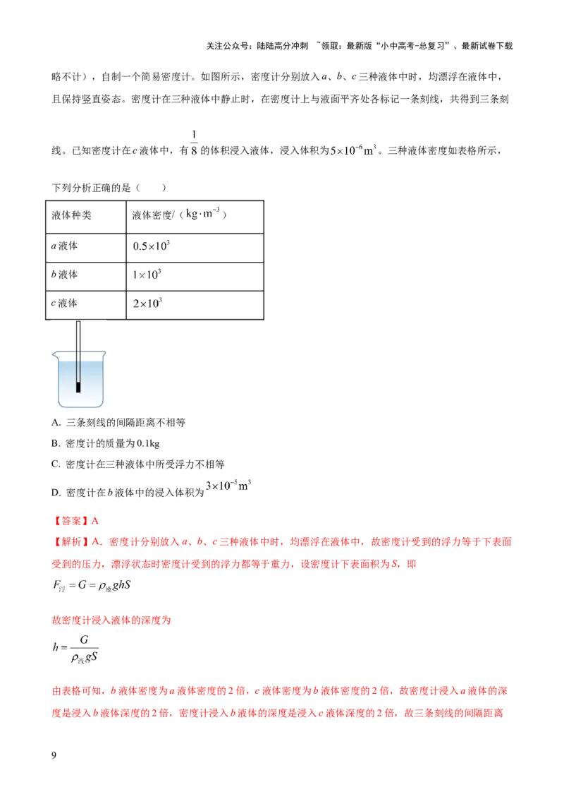 专题20四类难点跨学科实践问题（解析版）_02中考总复习（2026版更新中）_04-物理-中考总复习_2025年中考复习资料_2025年中考物理答题方法模板