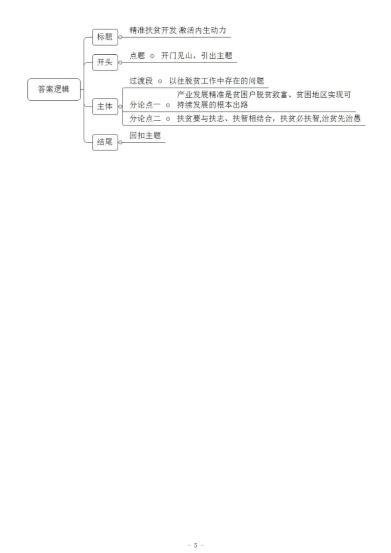 2019年贵州省事业单位省内统考（三支一扶）《综合应用能力》_26事业职测+综合_闲鱼2026事业单位职测+综合_职测+综合真题合集ABCDE_A类-综合管理_贵州