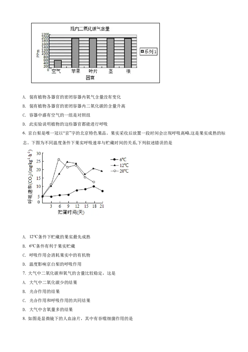 精品解析：北京市密云区2021-2022学年七年级下学期期末生物试题（原卷版）(1)_北京初中期末题_C605-京七八九_B京生物七八九_北京7下生物_2021-2022