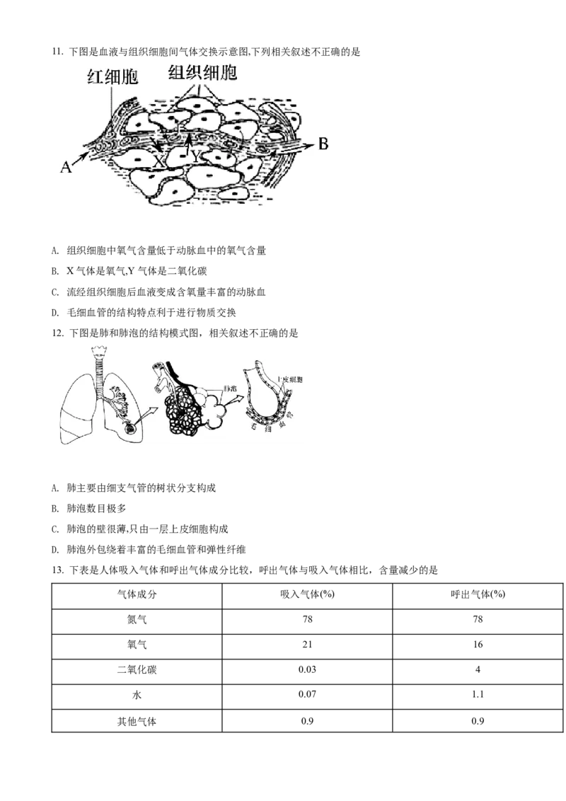 精品解析：北京市密云区2021-2022学年七年级下学期期末生物试题（原卷版）(1)_北京初中期末题_C605-京七八九_B京生物七八九_北京7下生物_2021-2022