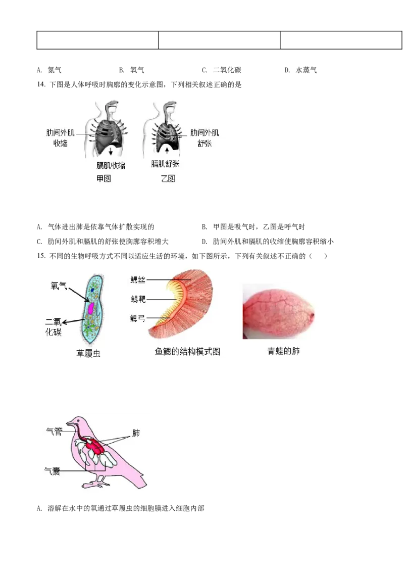精品解析：北京市密云区2021-2022学年七年级下学期期末生物试题（原卷版）(1)_北京初中期末题_C605-京七八九_B京生物七八九_北京7下生物_2021-2022