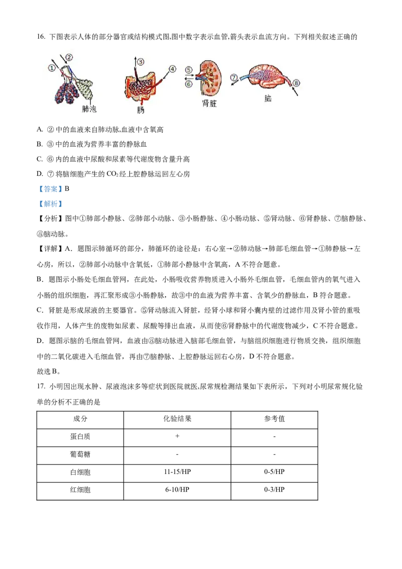 精品解析：北京市密云区2021-2022学年七年级下学期期末生物试题（解析版）(1)_北京初中期末题_C605-京七八九_B京生物七八九_北京7下生物_2021-2022