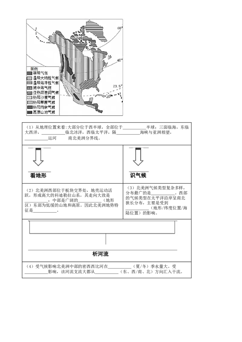 精品解析：北京市中关村中学2021-2022学年七年级下学期期中地理试题（原卷版）(1)_北京初中期末题_C605-京七八九_B京地理七八九_地理_北京7下地理_2021-2022