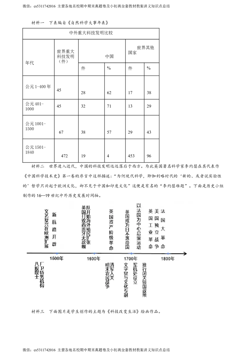 精品解析：2024年北京市燕山区九年级二模历史试卷（解析版）(1)_北京初中期末题_C605-京七八九_B京历史七八九_北京9下历史（含中考模拟）_北京历史9下二模