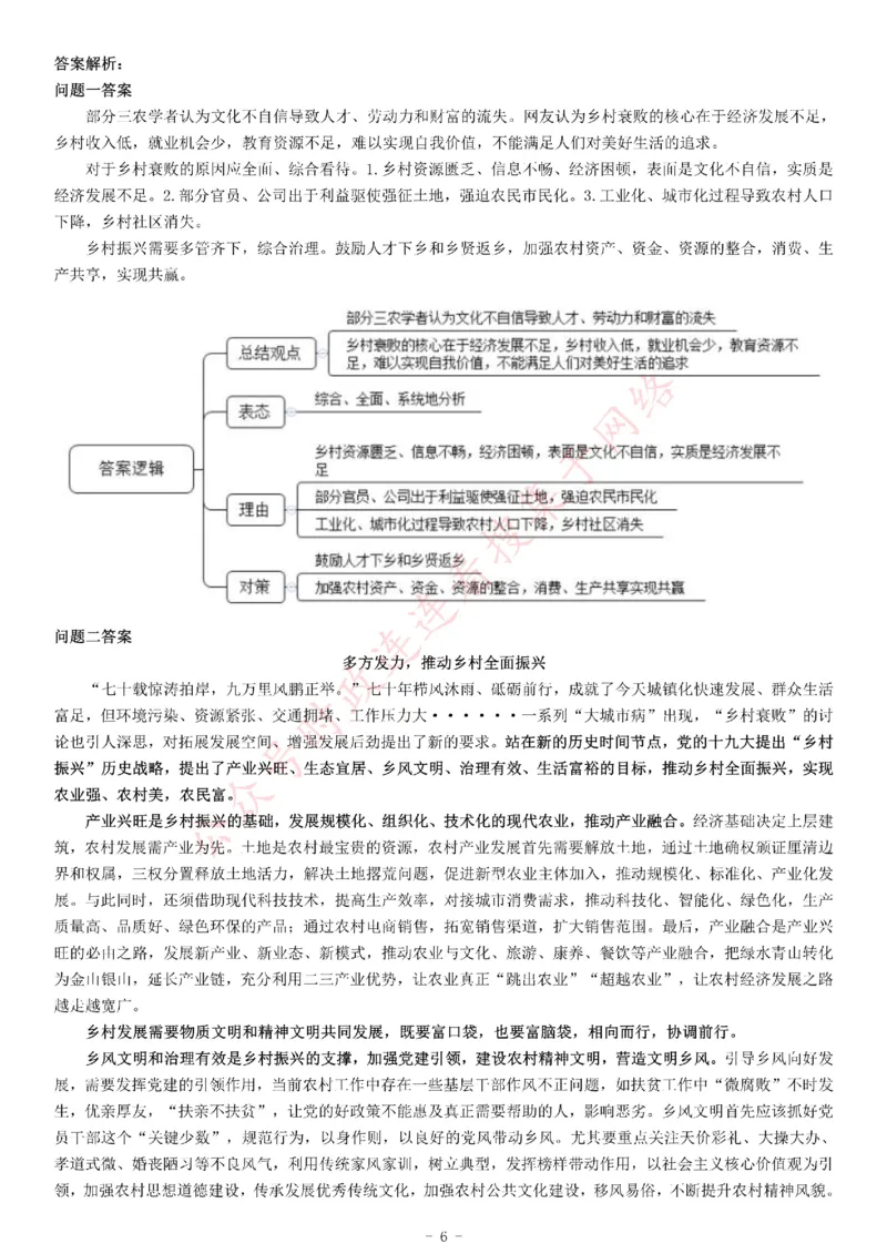 2019年天津市农村专职党务工作者招聘考试《综合应用能力》_26事业职测+综合_闲鱼2026事业单位职测+综合_职测+综合真题合集ABCDE_A类-综合管理_综合应用能力历年真题（不定时更新）
