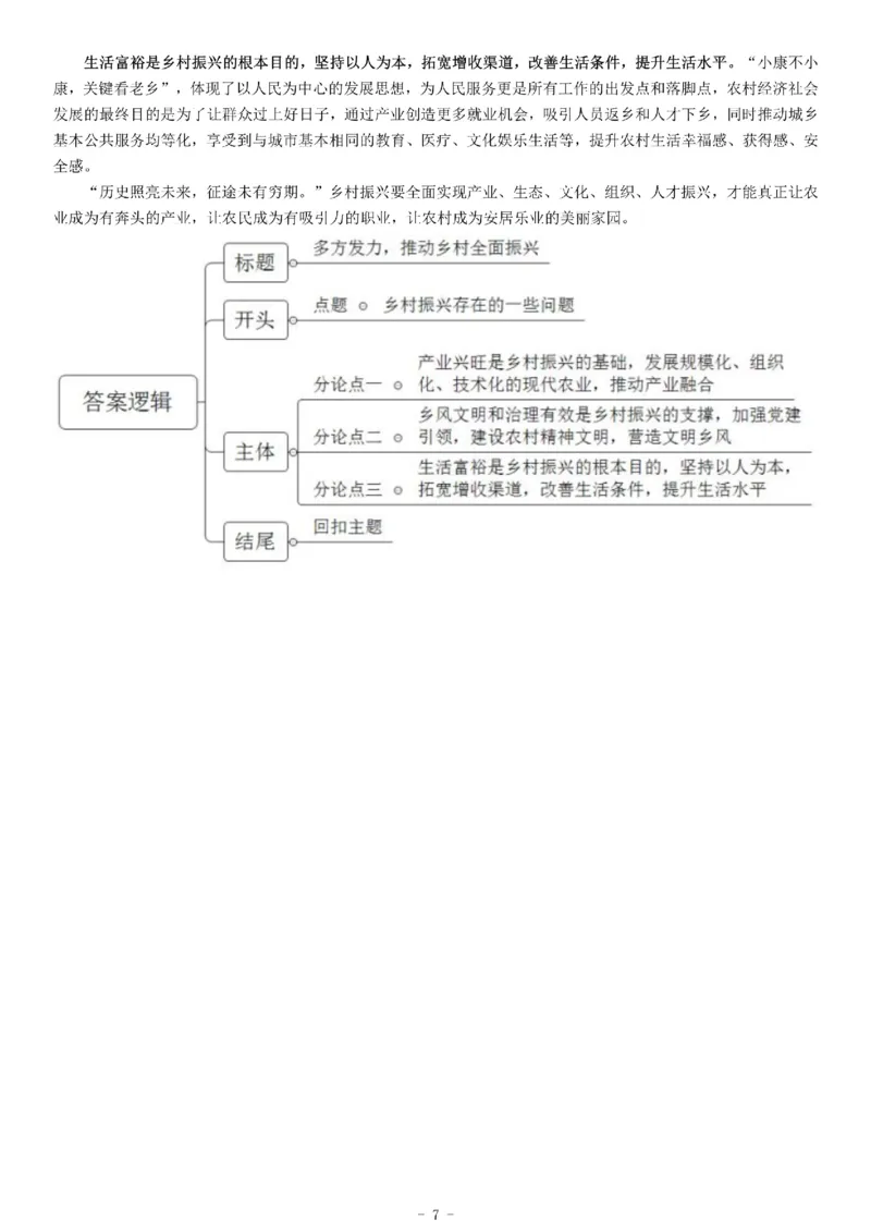 2019年天津市农村专职党务工作者招聘考试《综合应用能力》_26事业职测+综合_闲鱼2026事业单位职测+综合_职测+综合真题合集ABCDE_A类-综合管理_综合应用能力历年真题（不定时更新）