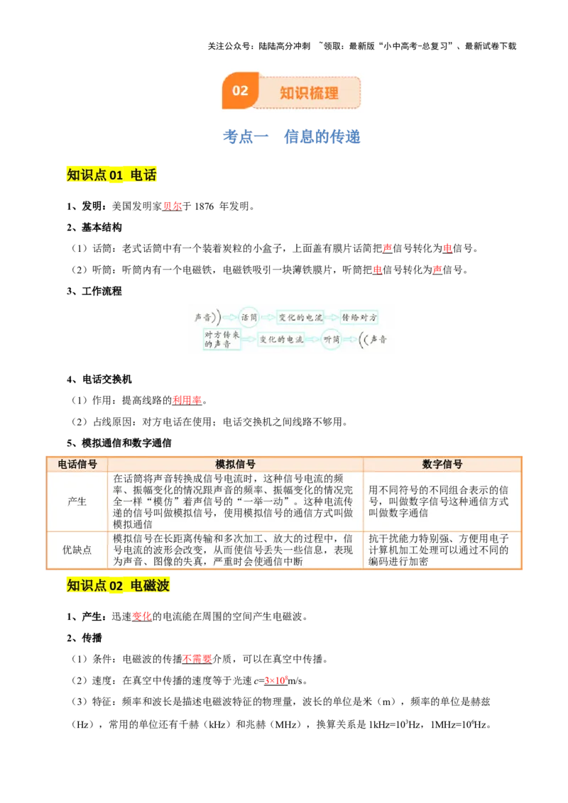 专题19信息传递和能源（2大模块知识清单+5个易混易错+4种方法技巧+典例真题精析）（解析版）_02中考总复习（2026版更新中）_04-物理-中考总复习_2025年中考复习资料