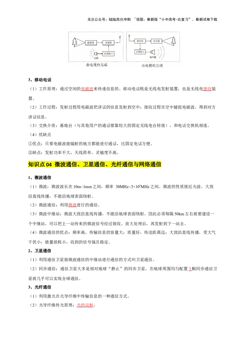 专题19信息传递和能源（2大模块知识清单+5个易混易错+4种方法技巧+典例真题精析）（解析版）_02中考总复习（2026版更新中）_04-物理-中考总复习_2025年中考复习资料