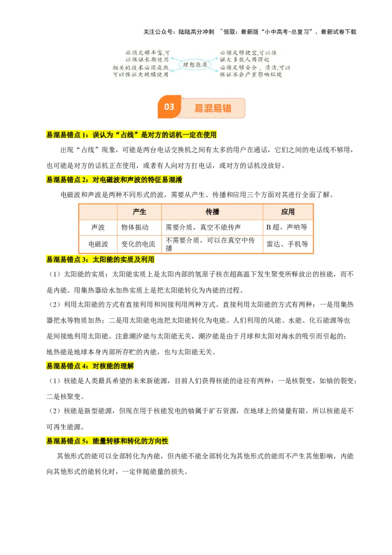 专题19信息传递和能源（2大模块知识清单+5个易混易错+4种方法技巧+典例真题精析）（解析版）_02中考总复习（2026版更新中）_04-物理-中考总复习_2025年中考复习资料